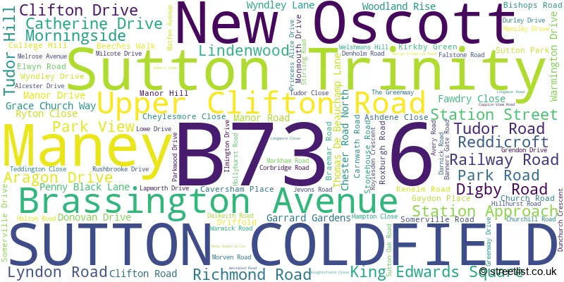 A word cloud for the B73 6 postcode